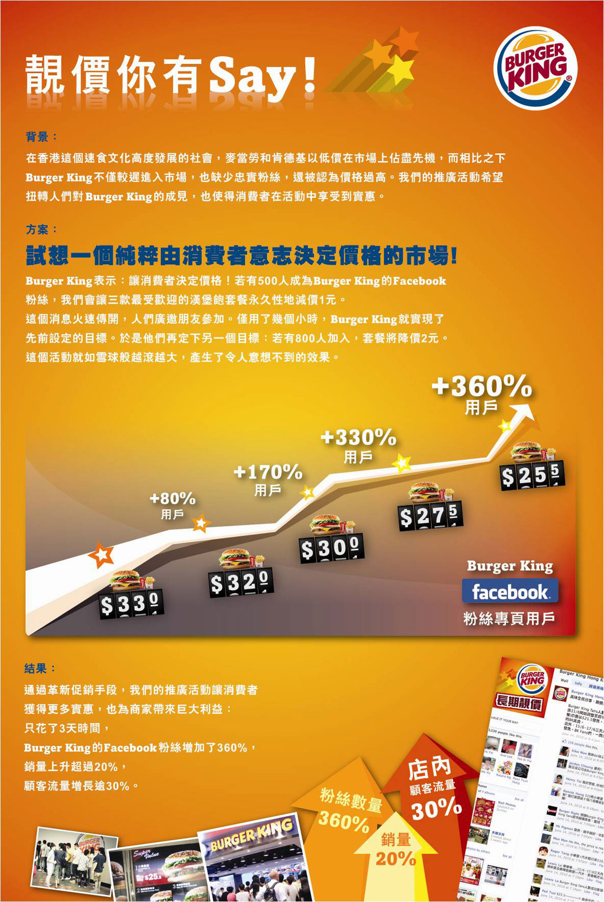 创意与激情的碰撞 2011龙玺广告奖集萃